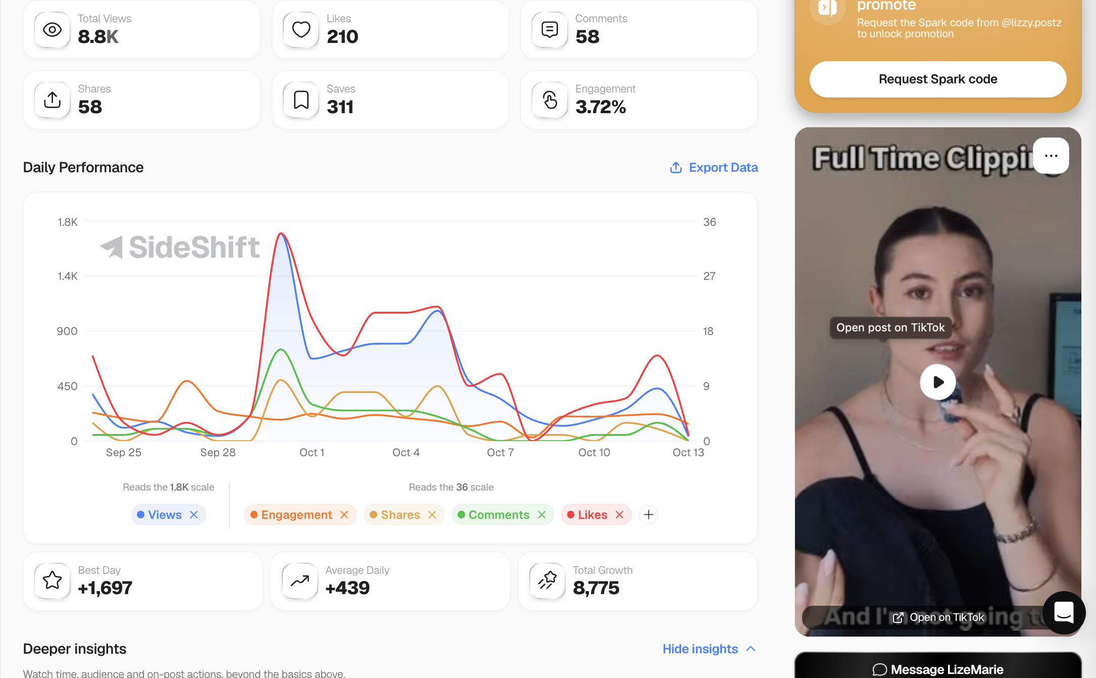 Creator video and Spark code integration for paid ads